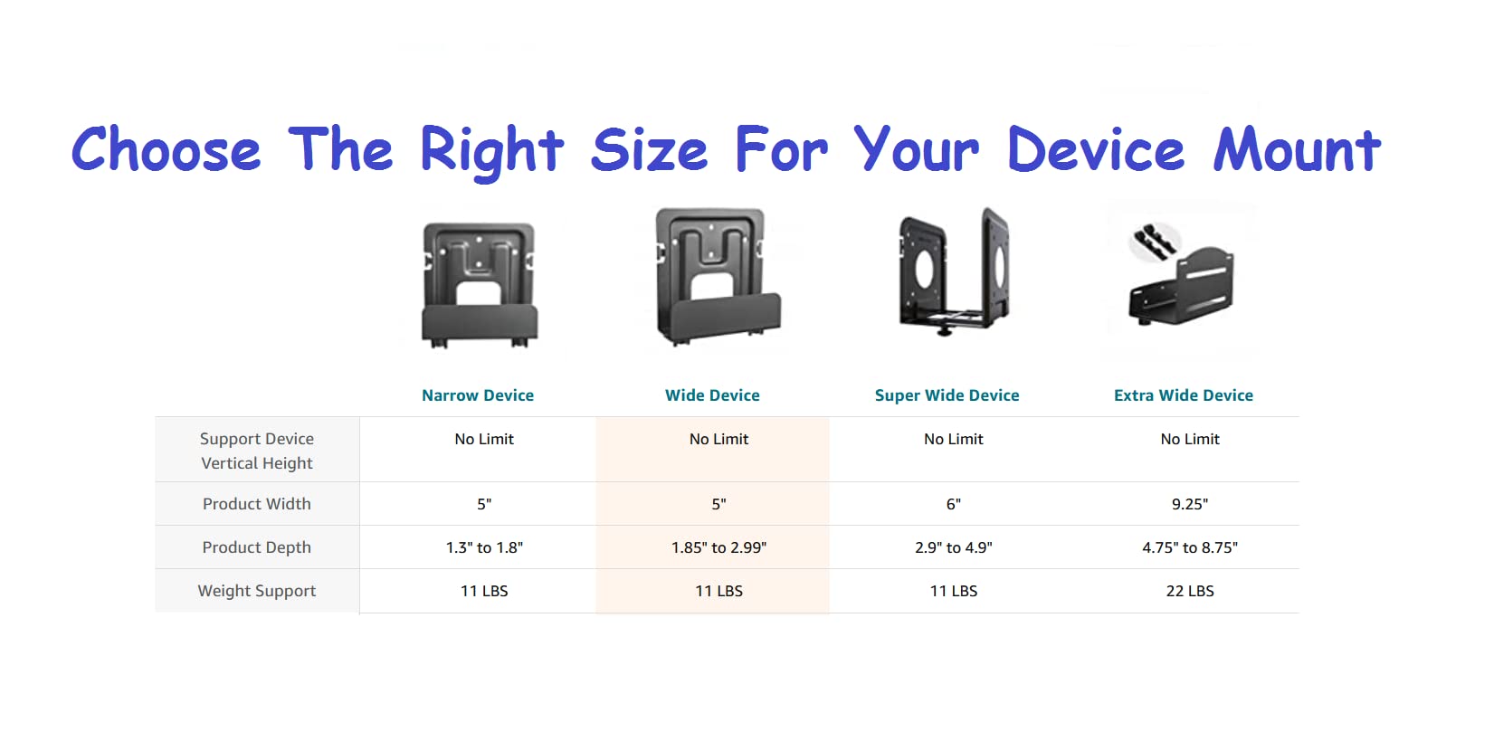 Mount Plus Streaming Media Player Wall Mounting Bracket for Most Small Devices Up to 2.2 lbs. - Apple TV, Roku, Fire TV, etc