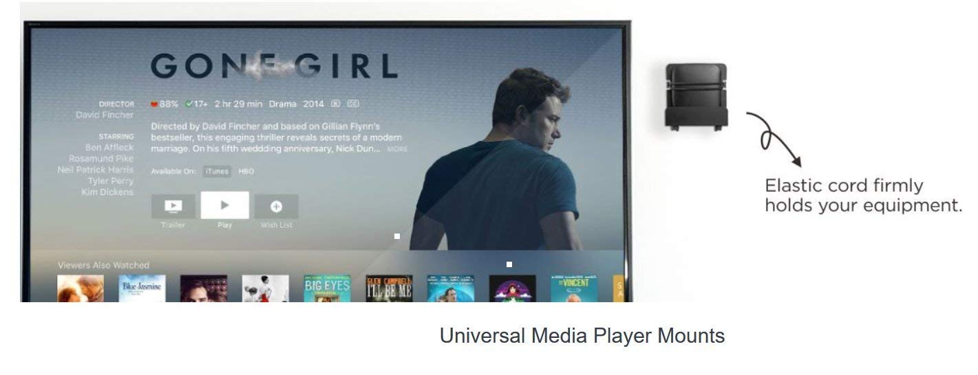 Mount Plus Streaming Media Player Wall Mounting Bracket for Most Small Devices Up to 2.2 lbs. - Apple TV, Roku, Fire TV, etc